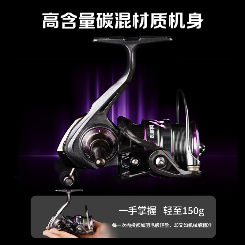 Carretilha de Pesca Takuma-Lin - Trolling Reel avaliação e preço