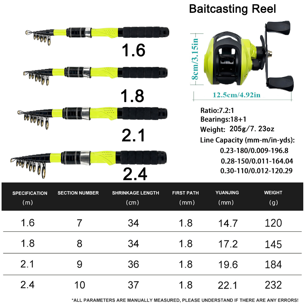 Vara de Pesca Telescópica Port - Spincast Reel avaliação e preço